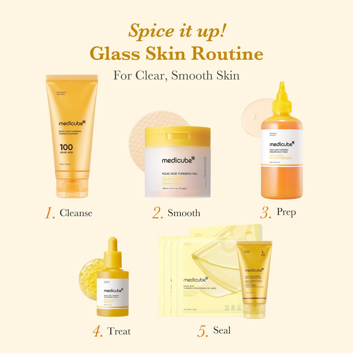 kojic-acid-tumeric-toner-pad-s3 05_3dbaa3c1-76e6-4b65-b78b-d795cc848b24.jpg