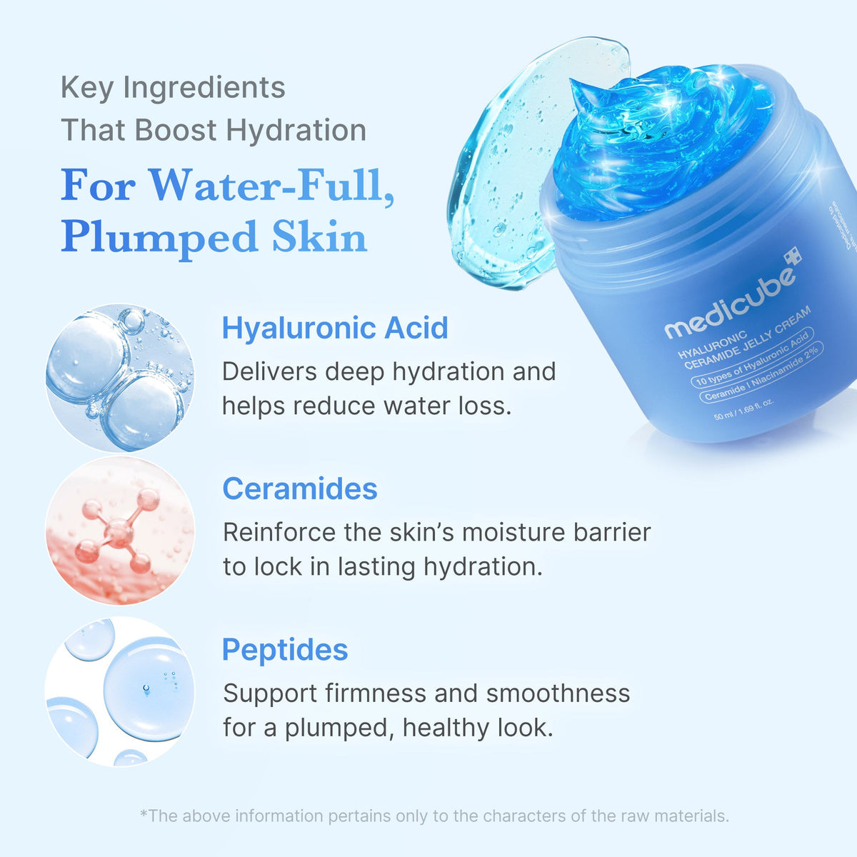hyaluronic-ceramide-moisturizing-jelly-cream-e3 02_76d84d75-edcb-43e9-bc19-8d6782deb1b5.jpg