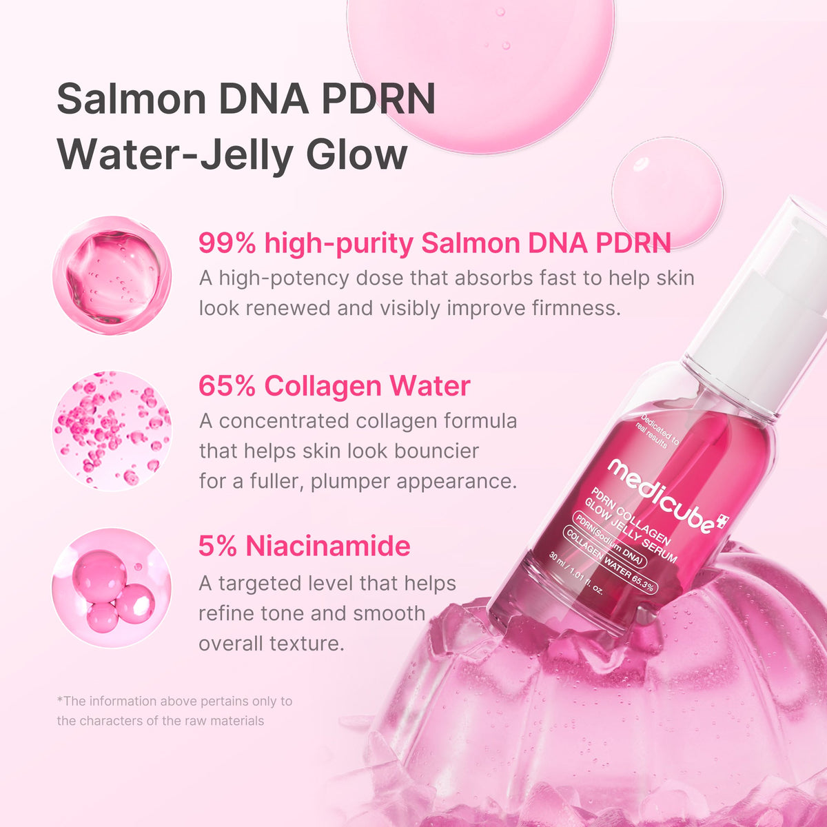 pdrn-pink-collagen-glow-jelly-serum-f7 02_af6d5fa1-339f-4e20-9d68-7a51ca12b2e7.jpg