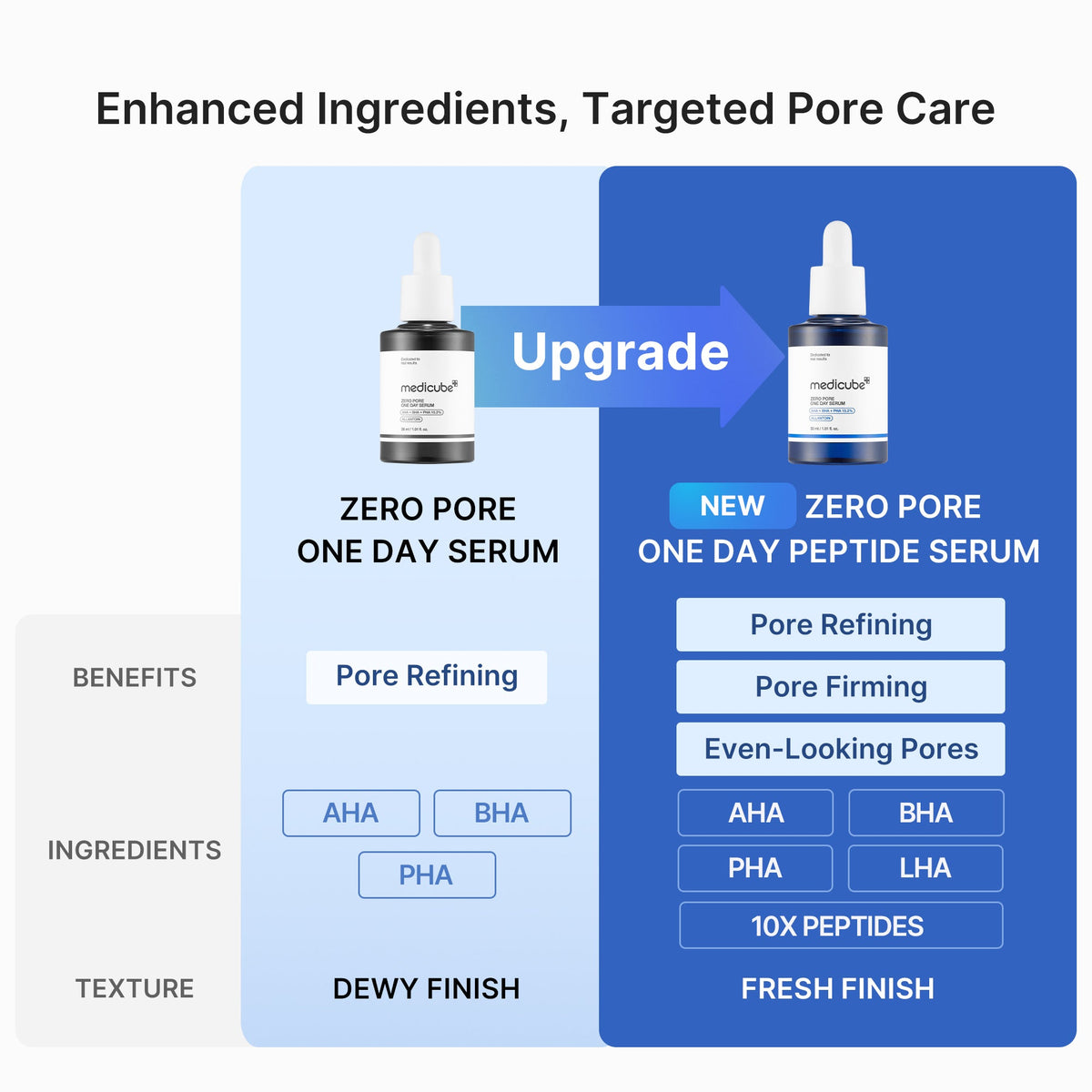 pore-care-duo-l1 04_19fca609-e791-413f-8c02-bd3cd6180c7d.jpg
