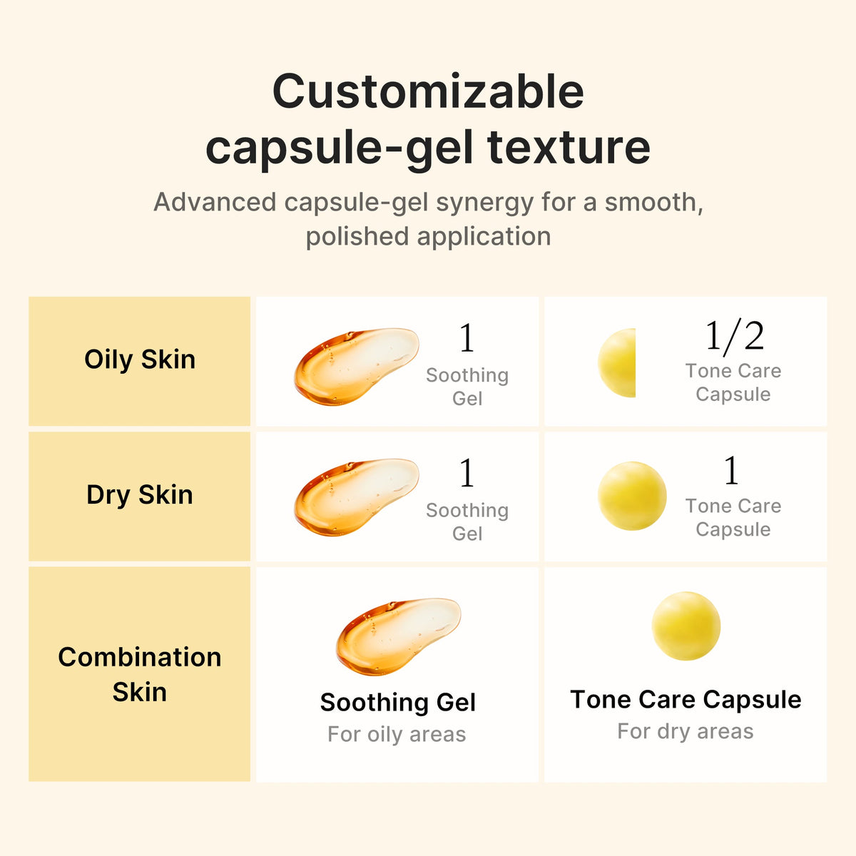 kojic-acid-turmeric-vita-capsule-cream-z1 04_41692f6f-b4a6-4699-8f18-ab7807e99c46.jpg
