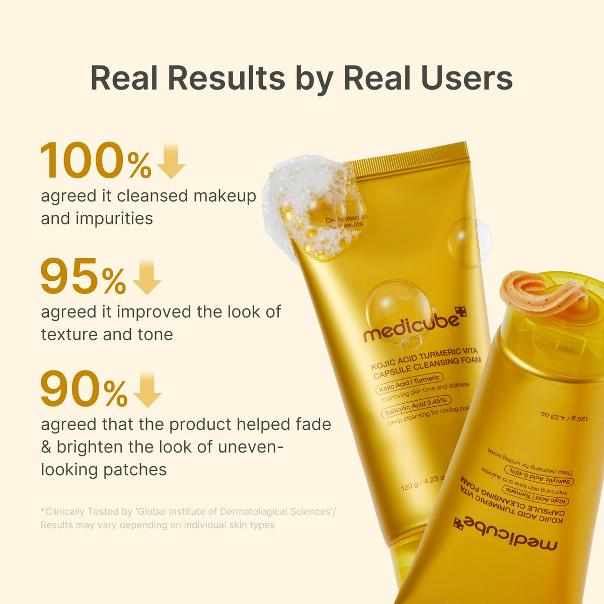 kojic-acid-turmeric-vita-capsule-foam-cleanser-c4 04_e43b2537-724e-4f26-a8b9-a21411fc1282.jpg