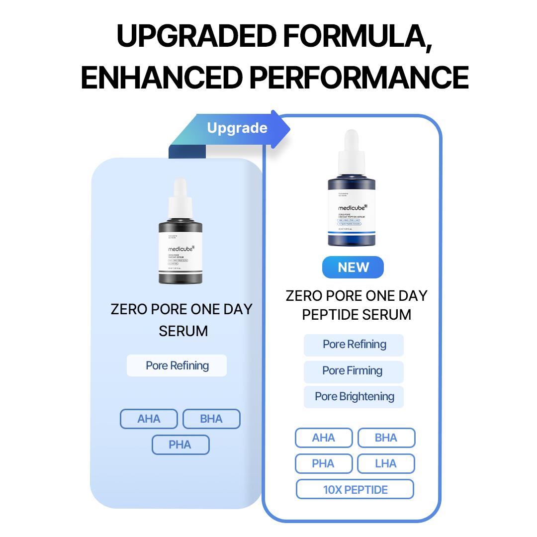 zero-line-full-set-l6 0afe34d2c00db4cd8991f3186b583802.png