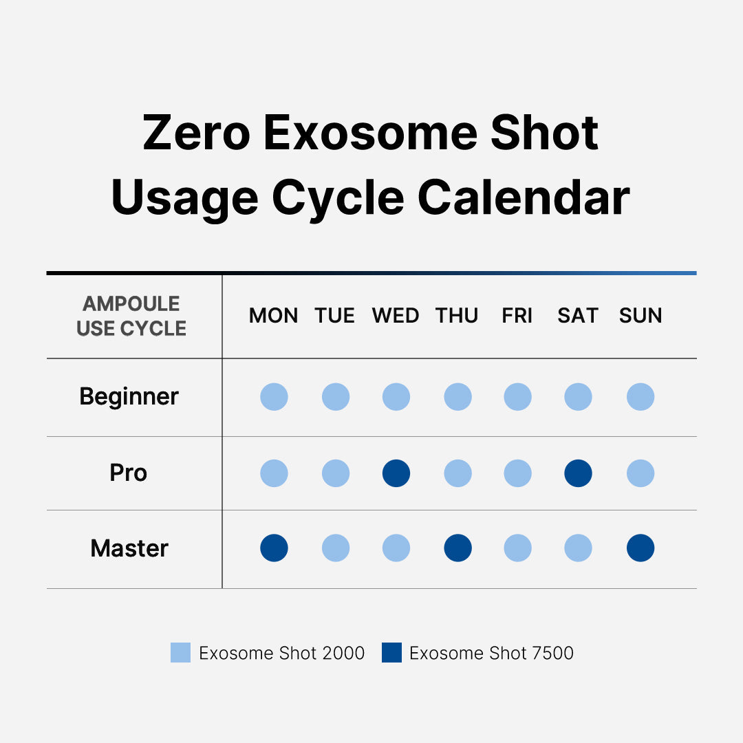 zero-exosome-shot-k1 151_103069e3-f057-4e1a-8370-e14a74c4704e.jpg