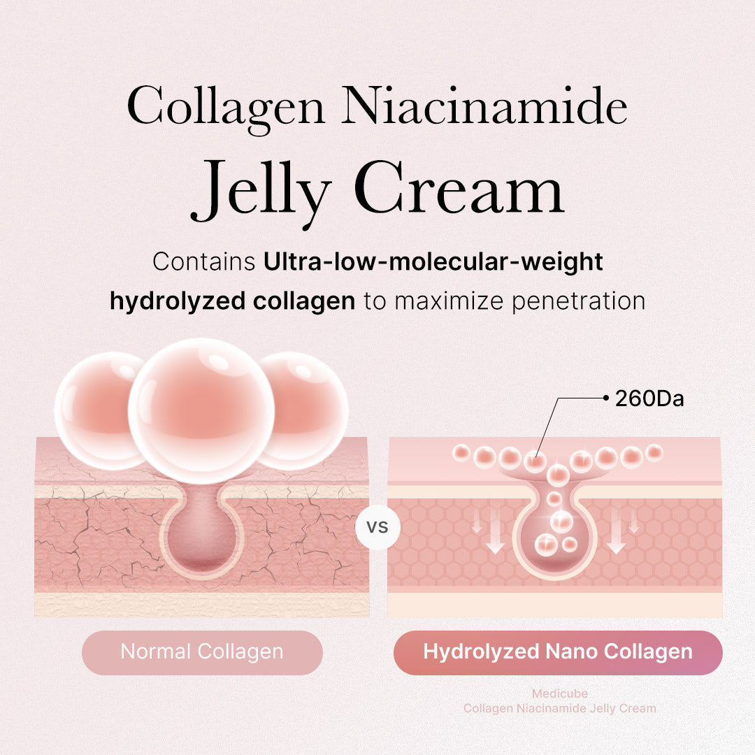 collagen-swirl-duo-c4 2_3a87399a-00f2-43c1-af6a-84fc4ed72f0d.jpg
