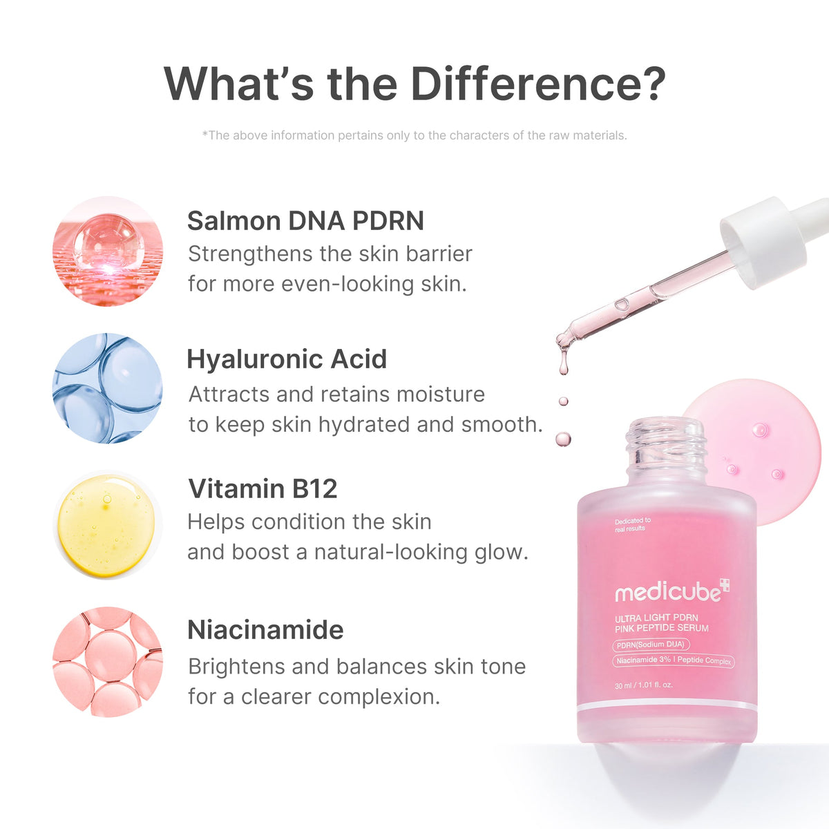 ultra-light-pdrn-pink-peptide-serum-v1 PDRN_02_6ae6befe-e815-47fb-b8e4-ce7c7e68c52b.jpg