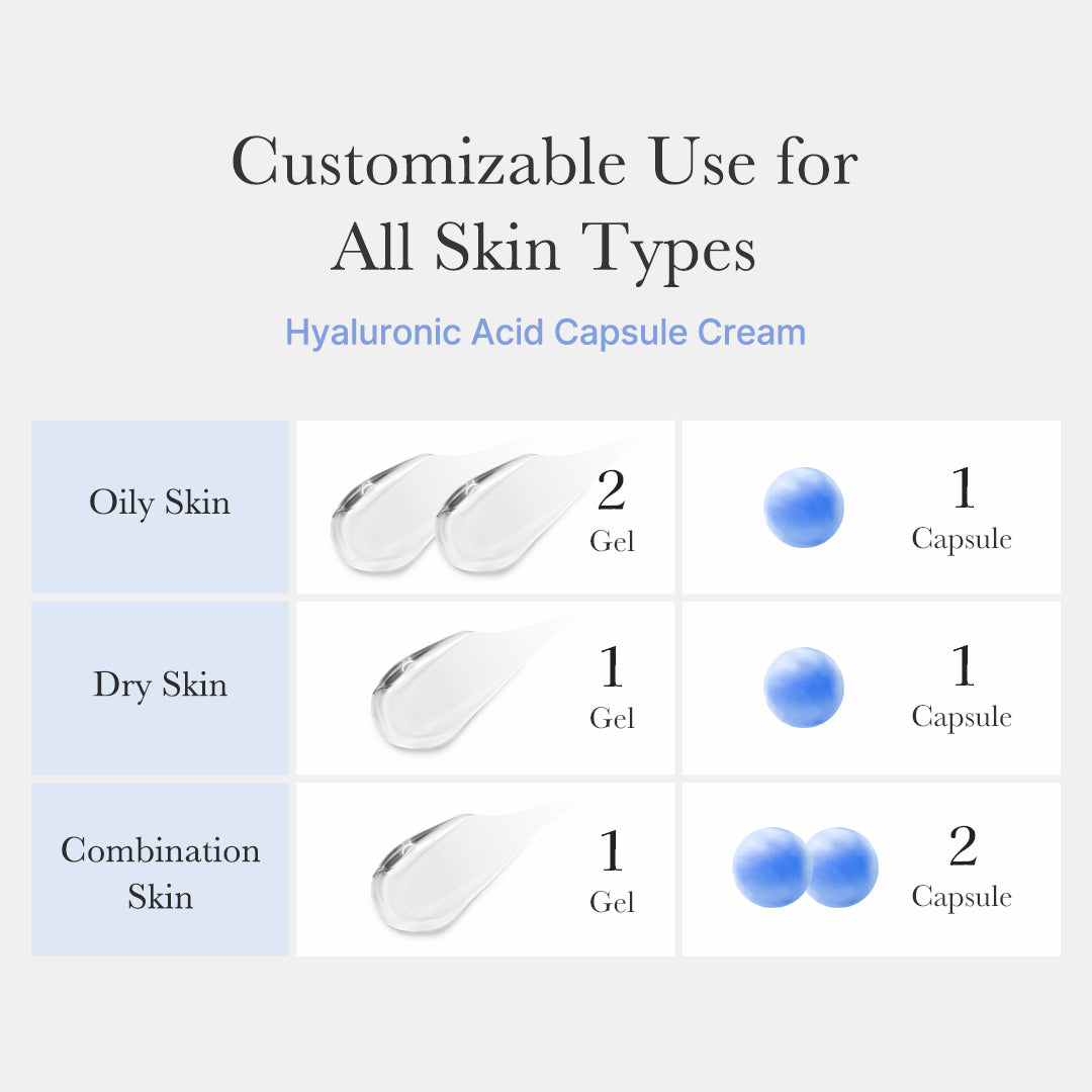 hyaluronic-acid-capsule-cream-x3 hyaluronic-capsule_th_05.jpg