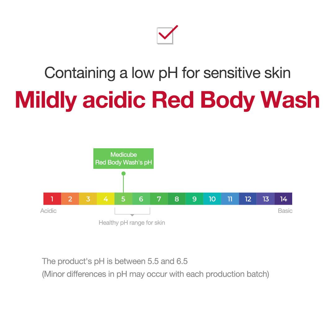 red-line-ultimate-face-and-body-care-set-h5 wash02_8bd48bcf-2fc1-4152-9e2d-18379b6459ed.jpg